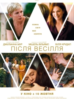 Після весілля