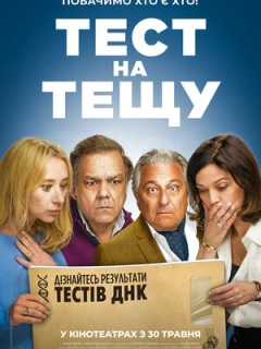 Тест на тещу